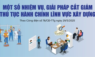 Infographics: Một số nhiệm vụ, giải pháp cắt giảm thủ tục hành chính lĩnh vực xây dựng
