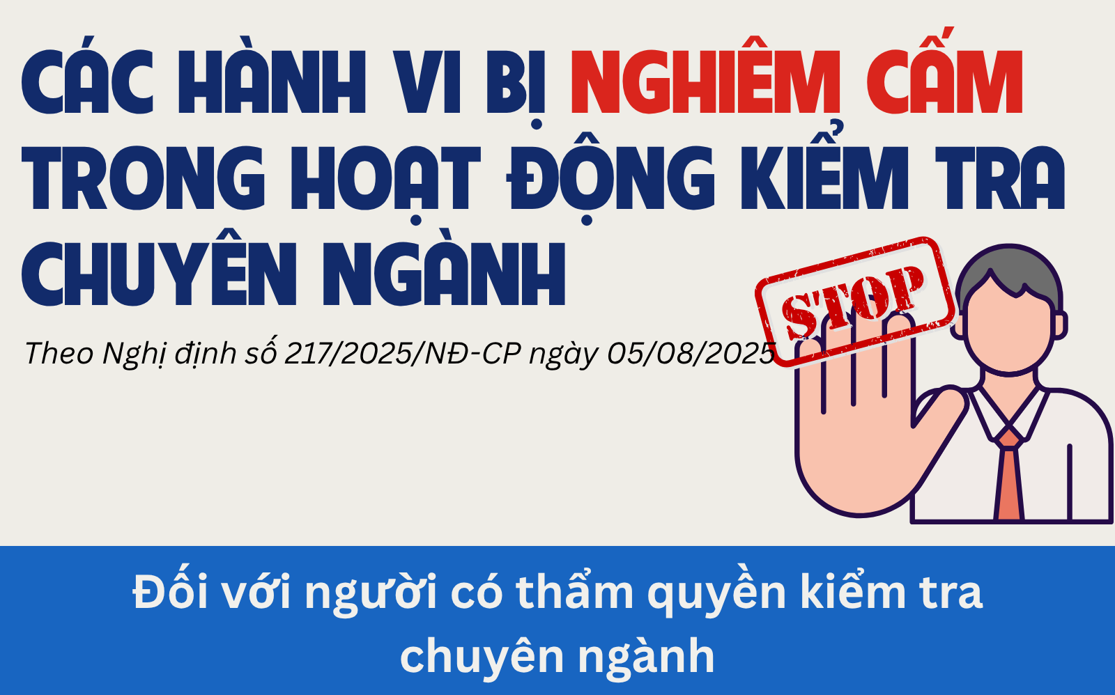 Infographics: Các hành vi bị nghiêm cấm trong hoạt động kiểm tra chuyên ngành